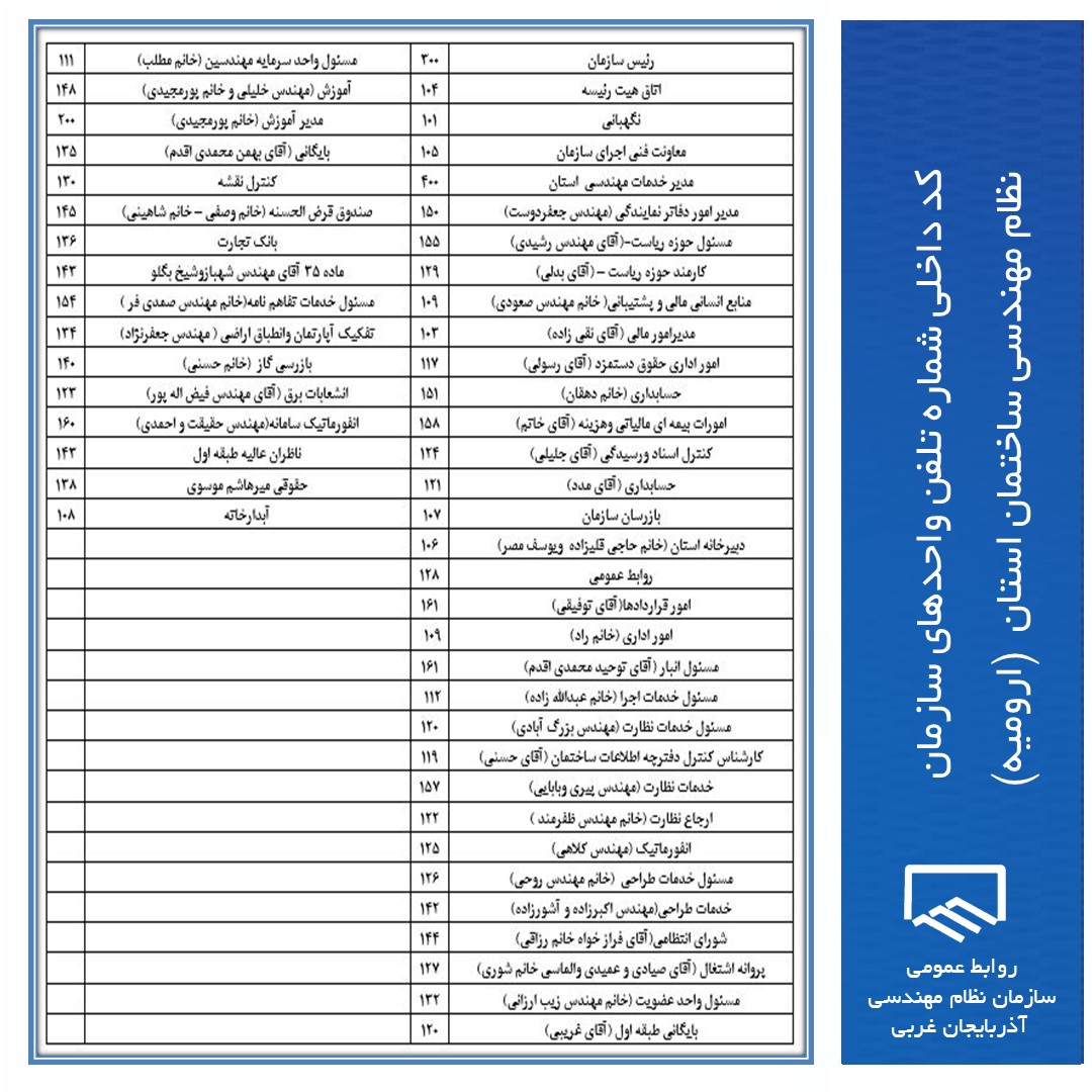 کد داخلی شماره تلفن واحدهای سازمان نظام مهندسی ساختمان استان  (ارومیه)