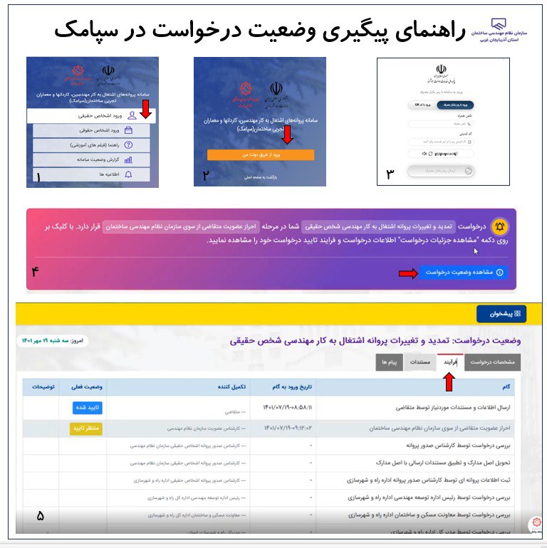 راهنمایی پیگیری وضعیت درخواست در سپامک