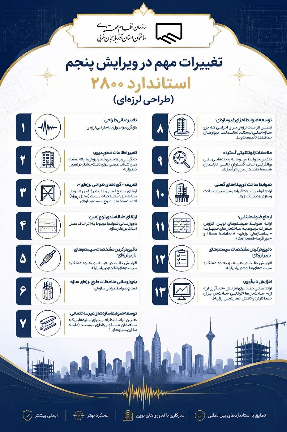 تغییرات مهم در ویرایش پنجم استاندارد 2800 